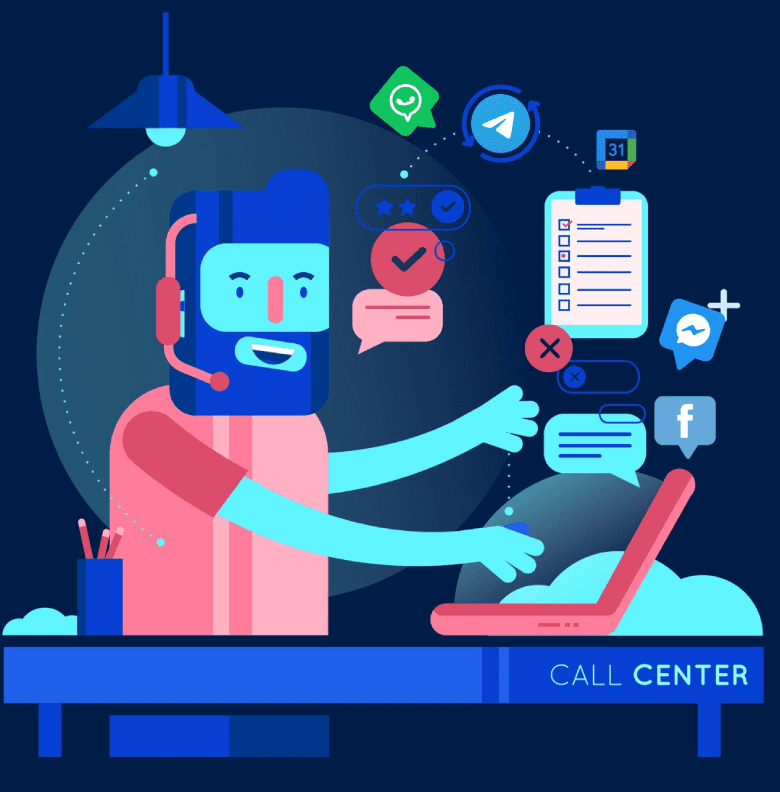 24/7 Digital Receptionist: Omnichannel AI Power